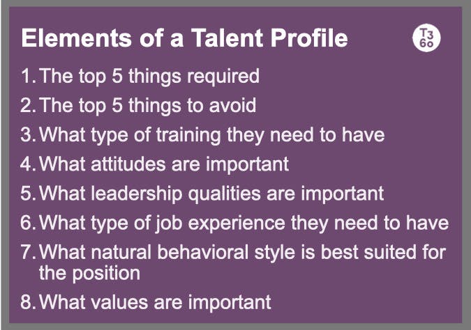 Talent-Profile-Elements.001-1