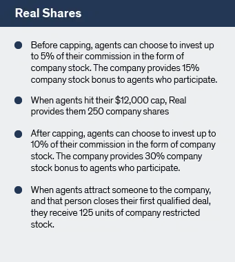 REAL-Shares.png